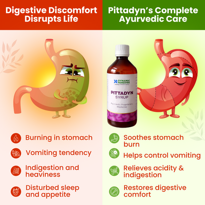 Pittadyn Syrup is Ayurvedic Digestive & Pitta Balance Support With Dadim, Brahmi, Haritaki & Udumber | 450 ml From the House of Madhavbaug