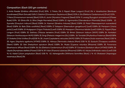 Madhavprash - Heart Ka Chyawanprash - 2 Months Supply